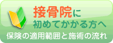 保険適用範囲について